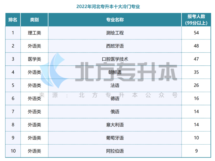 1666772637856769.png image.png