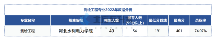 1666772700167801.png image.png