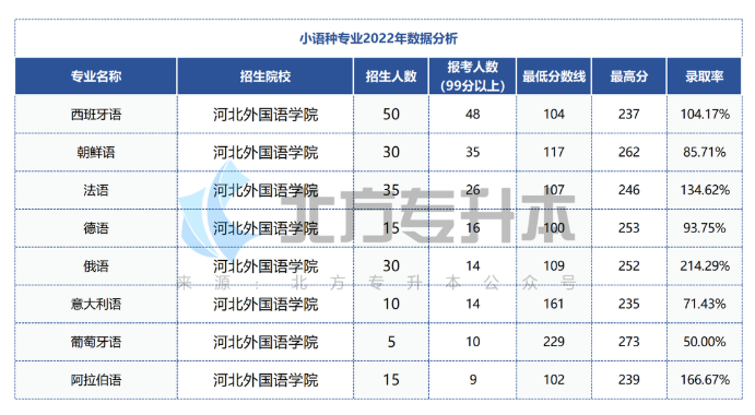 1666772898154443.png image.png