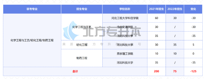 1666086600117049.png image.png