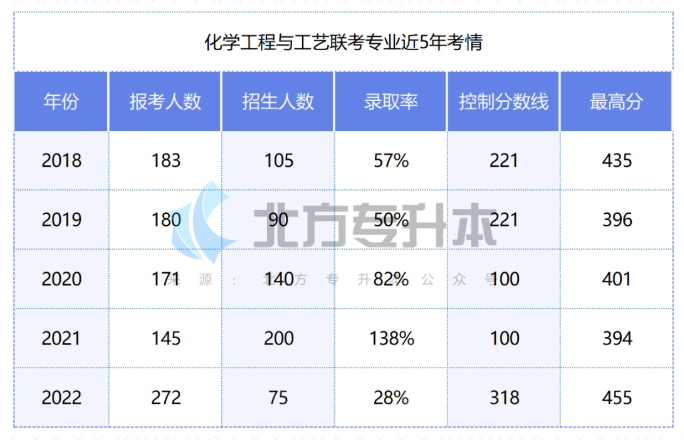 1666086605860951.png image.png