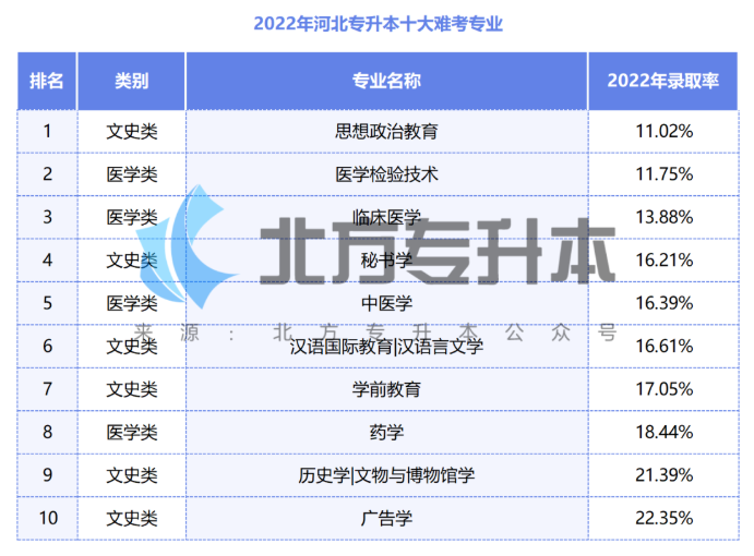 1668392946669467.png image.png