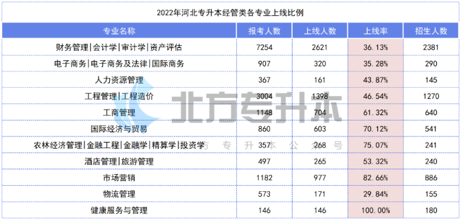 1675762212192435.png image.png