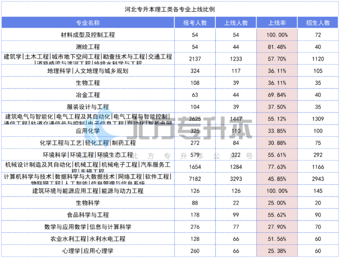 1675762228207965.png image.png