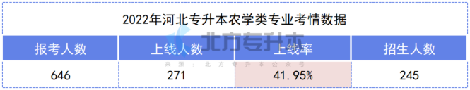 1675762239109461.png image.png