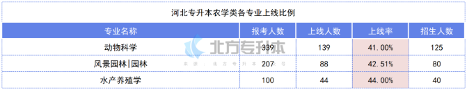 1675762244186368.png image.png