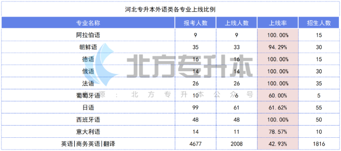 1675762268120588.png image.png