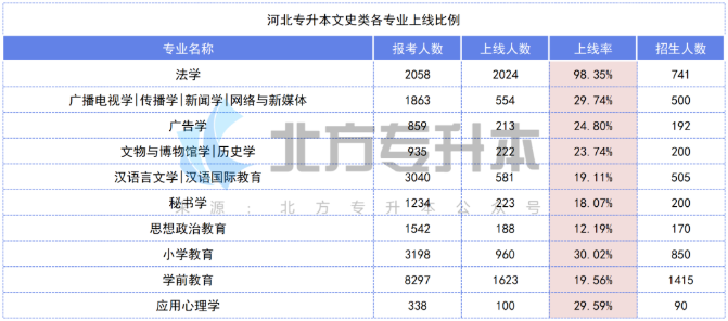 1675762290211794.png image.png