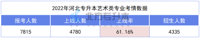 1675762325185558.png image.png