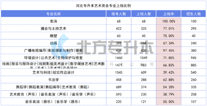 1675762333537007.png image.png