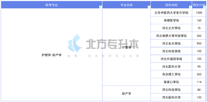 1679296595156605.png image.png