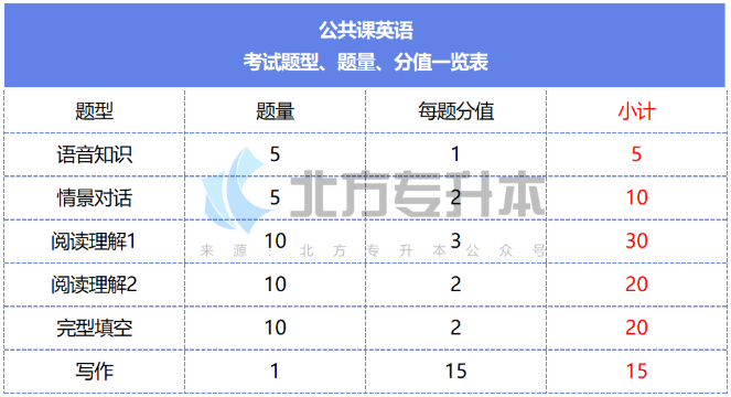 1681377778117039.png image.png