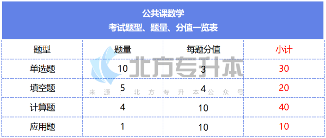 1681377804102984.png image.png