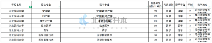 1681377975958450.png image.png