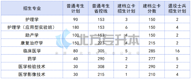 1681377993300452.png image.png