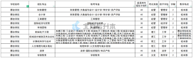 1681378006204217.png image.png