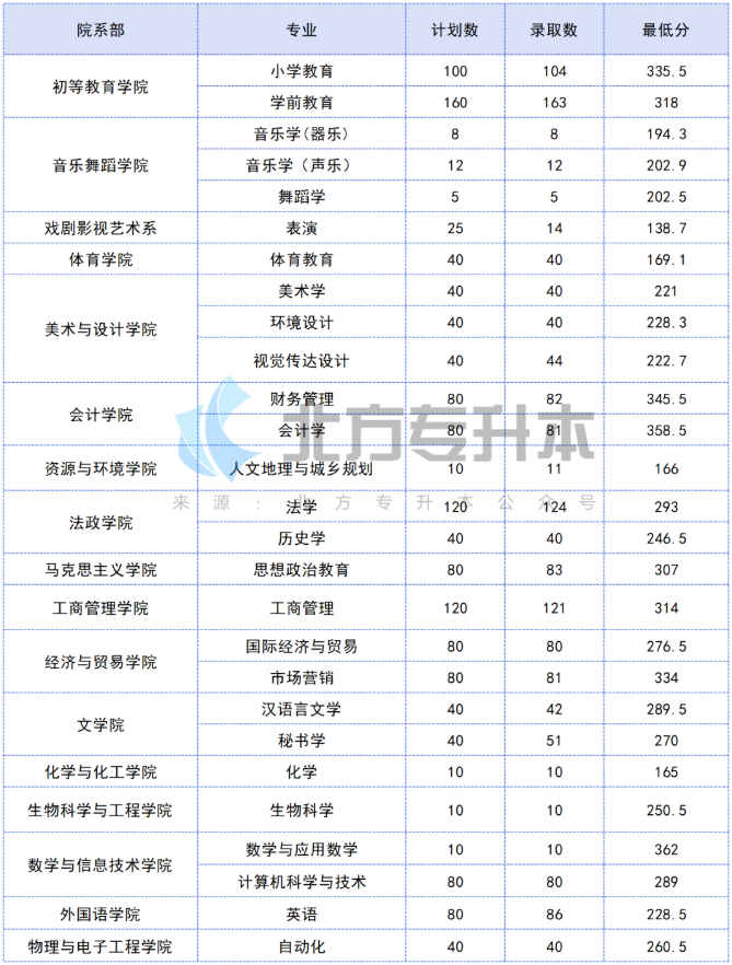 1681378006456668.png image.png