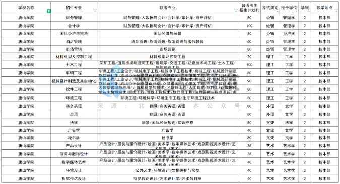 1681378008118261.png image.png